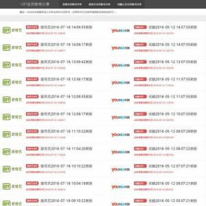 爱奇艺优酷土豆迅雷VIP账号分享网站源码,全自动采集模板首页封面图片