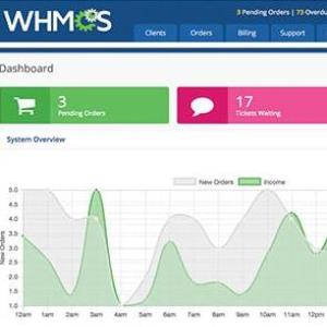 WHMCS主机业务管理系统-完美破解无任何限制版本模板首页封面图片
