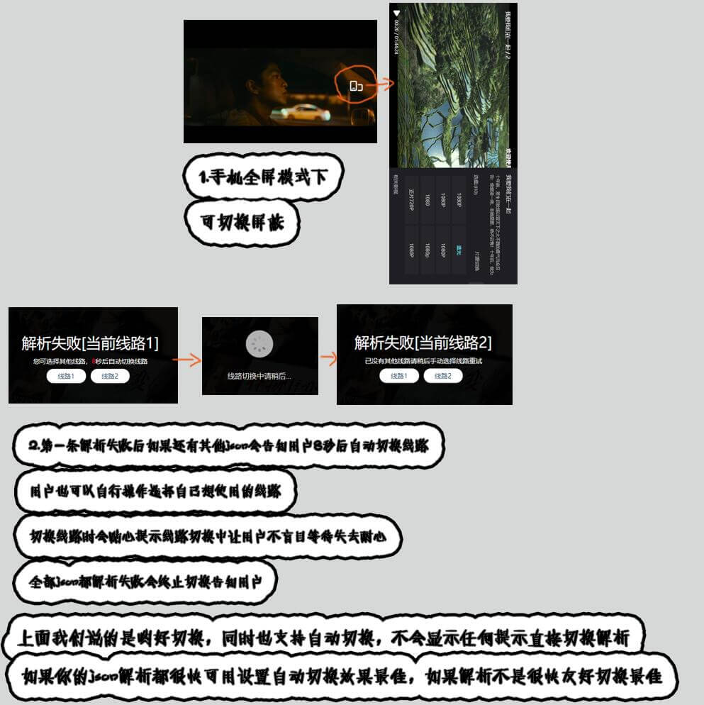 超级播放器-支持json对接-多播放器切换截图